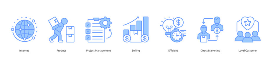 Digital Product Marketing web banner icon sheet internet, product, project management, selling, efficient, direct marketing, loyal customer