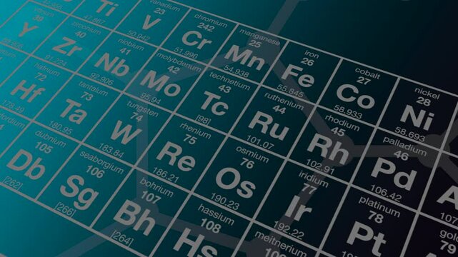 Animated atomic numbers on scientific periodic table display overlay