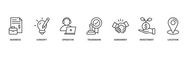 Franchise banner web icon vector illustration with icon of business, concept, operator, trademark, agreement, investment, and location