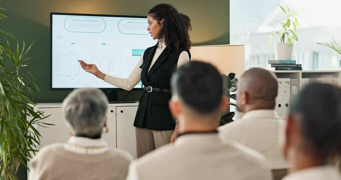 Office, presentation and business woman with colleagues for financial profit, statistics or growth charts. Meeting diversity and person by television for marketing data, budget review or sales