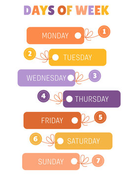 Poster with days of the week for children