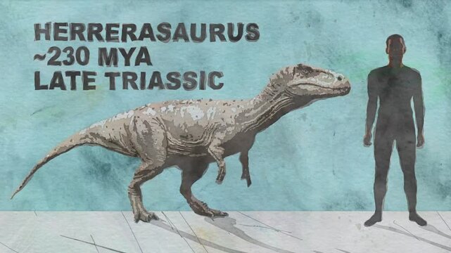 Dinosaurs Evolution Timeline in Watercolor Painting - Dinosaur Vs Man Size Style