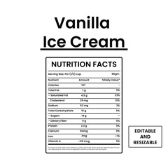 Obraz premium Vanilla Ice Cream – Nutrition Facts, Nutrition Information: Vanilla Ice Cream, Nutritional Values per Serving – Vanilla Ice Cream