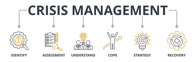Crisis Management web banners concept vector illustration with keywords and icons