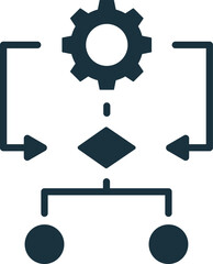Algorithm managing process with automated system and gear icon