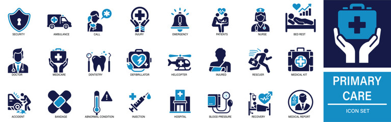 Obraz premium Flat vector icons representing primary healthcare services, checkups, and general medical support.