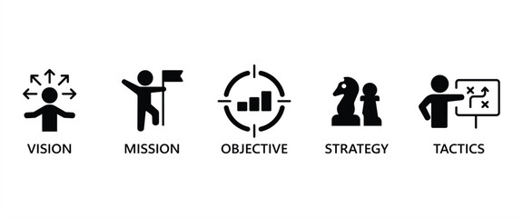 Flat icon set of VMOST Analysis stand for vision, mission, objectives, strategy and tactics banner. Vector illustration in transparent background. Business icon set.