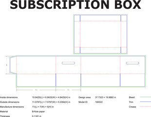 Detailed Subscription Box Blueprint for E-commerce Packaging Design and Product Delivery