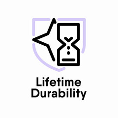 Lifetime Durability information sign