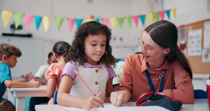 Teacher, student and hands raised with question for help, assistance or support on test or assessment. Woman, child or kid with learning engagement for interaction, education or knowledge at school