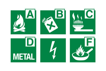 Fire Classification Symbols Set &ndash; Class A B C D E F Icons for Fire Safety Labels