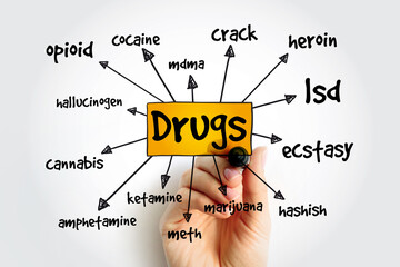 Obraz premium Drugs mind map with marker, concept for presentations and reports