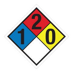 NFPA Hazard Diamond Sign
