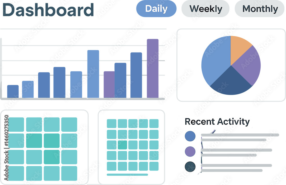 Poster vector illustration of dashboard ui with data visualization: bar graph, pie chart, heatmap, recent a