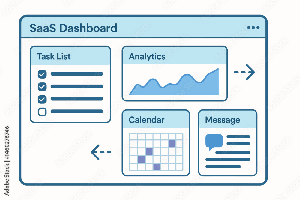 Aufkleber vector illustration of saas dashboard with modular widgets: task list, analytics chart, calendar, an