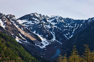 冠雪の北アルプスの穂高連峰