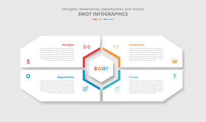 SWOT analysis for infographic with drop shadow style with big matrix shape with hexagon center with 4 point list information