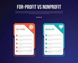 for profit vs nonprofit infographic for comparison data with creative big table price with badge on header side with modern dark gradient style background with 2 point information