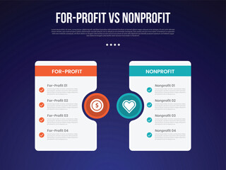 for profit vs nonprofit infographic for comparison data with big table and circle accessories with modern dark gradient style background with 2 point information