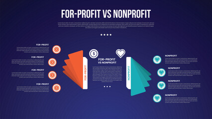for profit vs nonprofit infographic for comparison data with flip paper style with gradient color with modern dark gradient style background with 2 point information