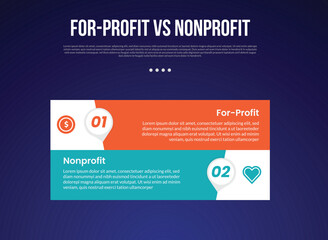 for profit vs nonprofit infographic for comparison data with big rectangle shape stack with modern dark gradient style background with 2 point information