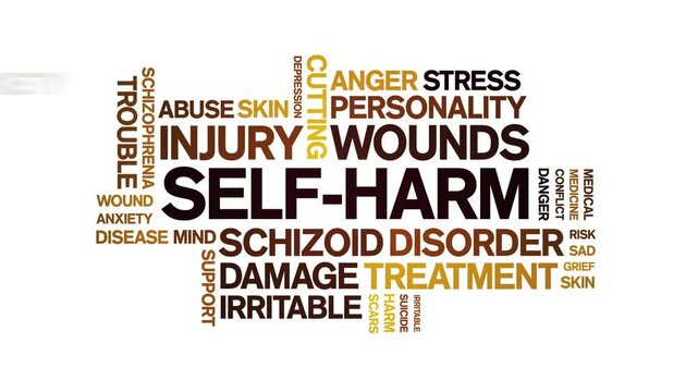 Self-Harm animated word cloud;text design animation tag kinetic typography seamless loop.