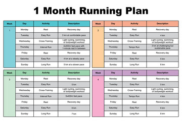 Obraz premium one Month Running Plan table for Beginner to Intermediate