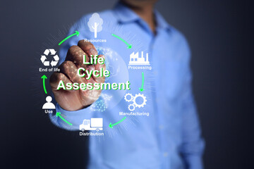 Life Cycle Assessment LCA concept with a man evaluating the environmental impacts of a product,...