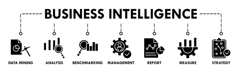 Business Intelligence banner web icon vector illustration concept with icon of data mining, analysis, strategy, measurement, benchmarking, report and management