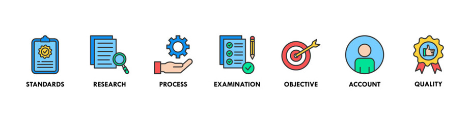 Audit banner web icon vector illustration concept with icon of standards, research, process, examination, objective, account, and quality