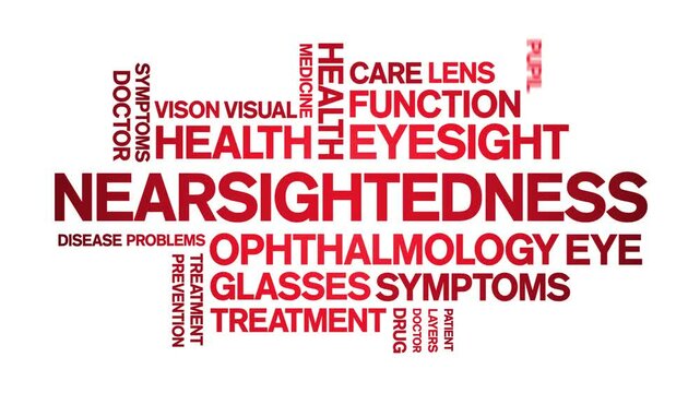 Nearsightedness animated word cloud;text design animation tag kinetic typography seamless loop.