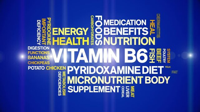 Vitamin B6 animated word cloud;text design animation tag kinetic typography seamless loop.