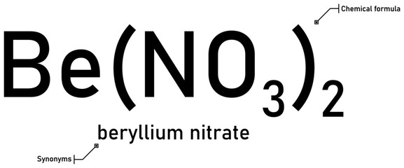 Beryllium nitrate chemical formula and synonyms with callout titles