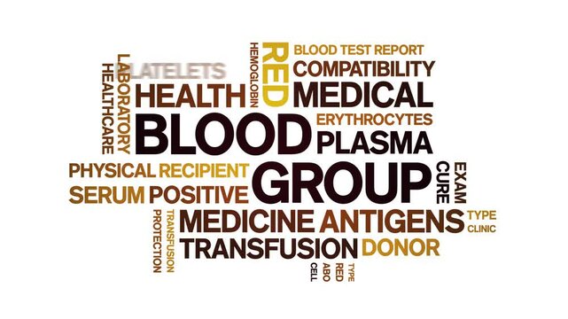Blood Group animated word cloud;text design animation tag kinetic typography seamless loop.