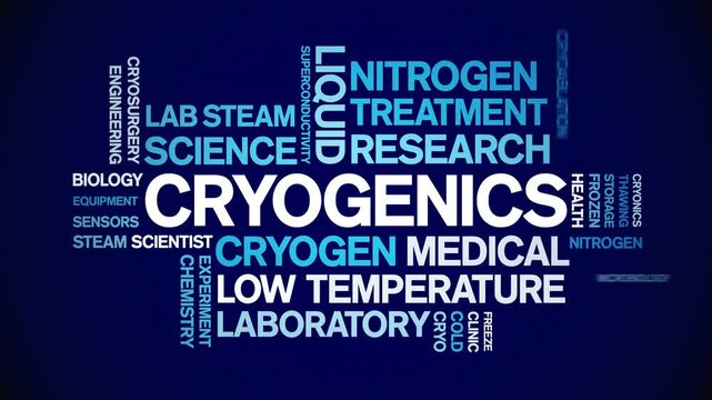 Cryogenics animated word cloud;text design animation tag kinetic typography seamless loop.