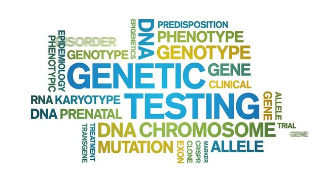 Genetic Testing animated word cloud;text design animation tag kinetic typography seamless loop.