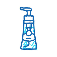 handwashing hygiene icon doodle illustration