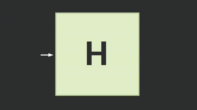 Hydrogen from Periodic table of elements, properties explanation