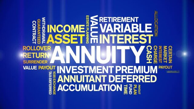 Annuity animated word cloud;text design animation tag kinetic typography seamless loop.