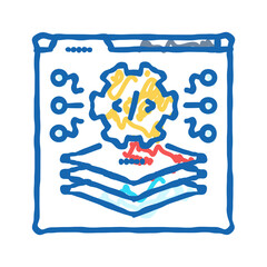 full stack development software icon doodle illustration