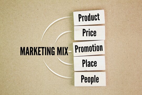 The 5 areas you need to make decisions about are: PRODUCT, PRICE, PROMOTION, PLACE AND PEOPLE. 