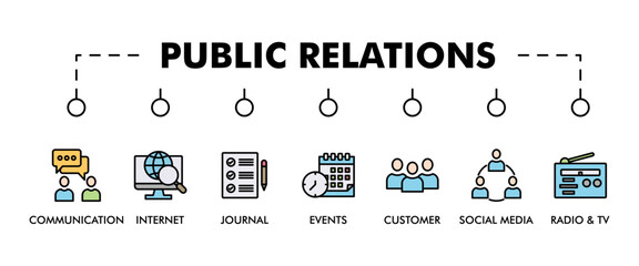 Public relations  banner web icon vector illustration concept with icon of communication, internet, journal, events, radio, tv, social media, and customer