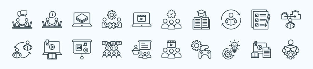 Learning and training thin icon set containing discussion,instruction,e-learning,collaborative,interactive
