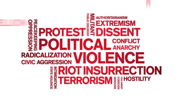 Political Violence animated word cloud;text design animation tag kinetic typography seamless loop.