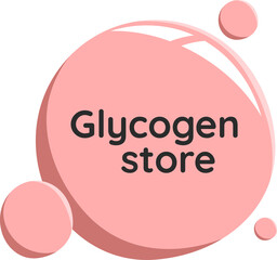 glycogen store