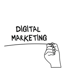  hand holding a pointer with digital marketing text