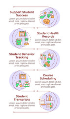 Student services infographic vertical sequence. Social behavior, success support. Visualization infochart with 5 steps. Circles workflow. Montserrat SemiBold, Lato Regular fonts used