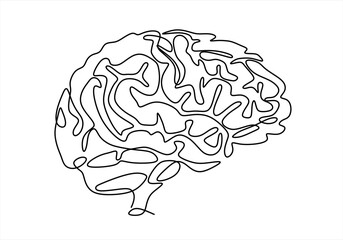 Human brain continuous one line drawing concept of Hand drawn minimalism style. brain line art vector illustration. Editable stroke.