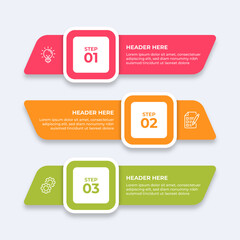 Three step infographic with a light bulb a checklist and gears.