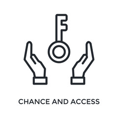 Chance And Access Icon Outline Style. Vector Illustration For Graphic Design